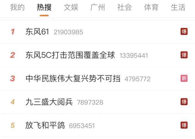 海德堡vs奥克兰_东风-61海德堡vs奥克兰,热搜第一